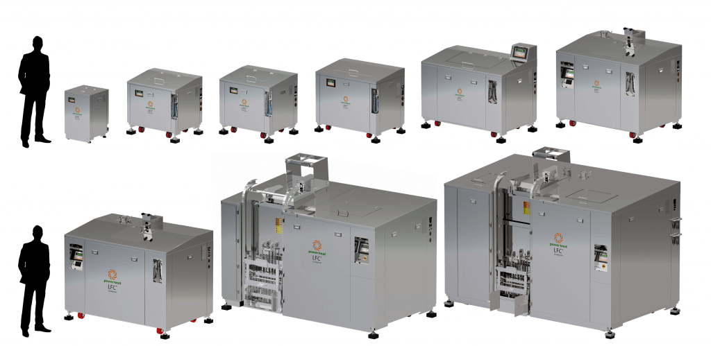 Diagram showing the various sizes of LFC biodigesters relative to a human.