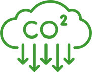 co2-emission